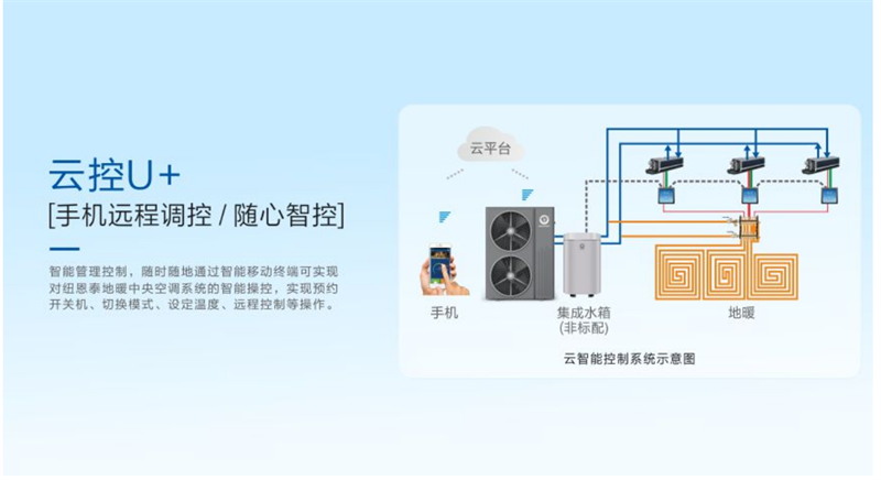 郴州市金旭節能設備有限公司,湖南節能熱水設備銷售安裝,湖南空氣源熱泵銷售安裝