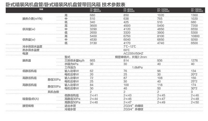 郴州市金旭節能設備有限公司,湖南節能熱水設備銷售安裝,湖南空氣源熱泵銷售安裝